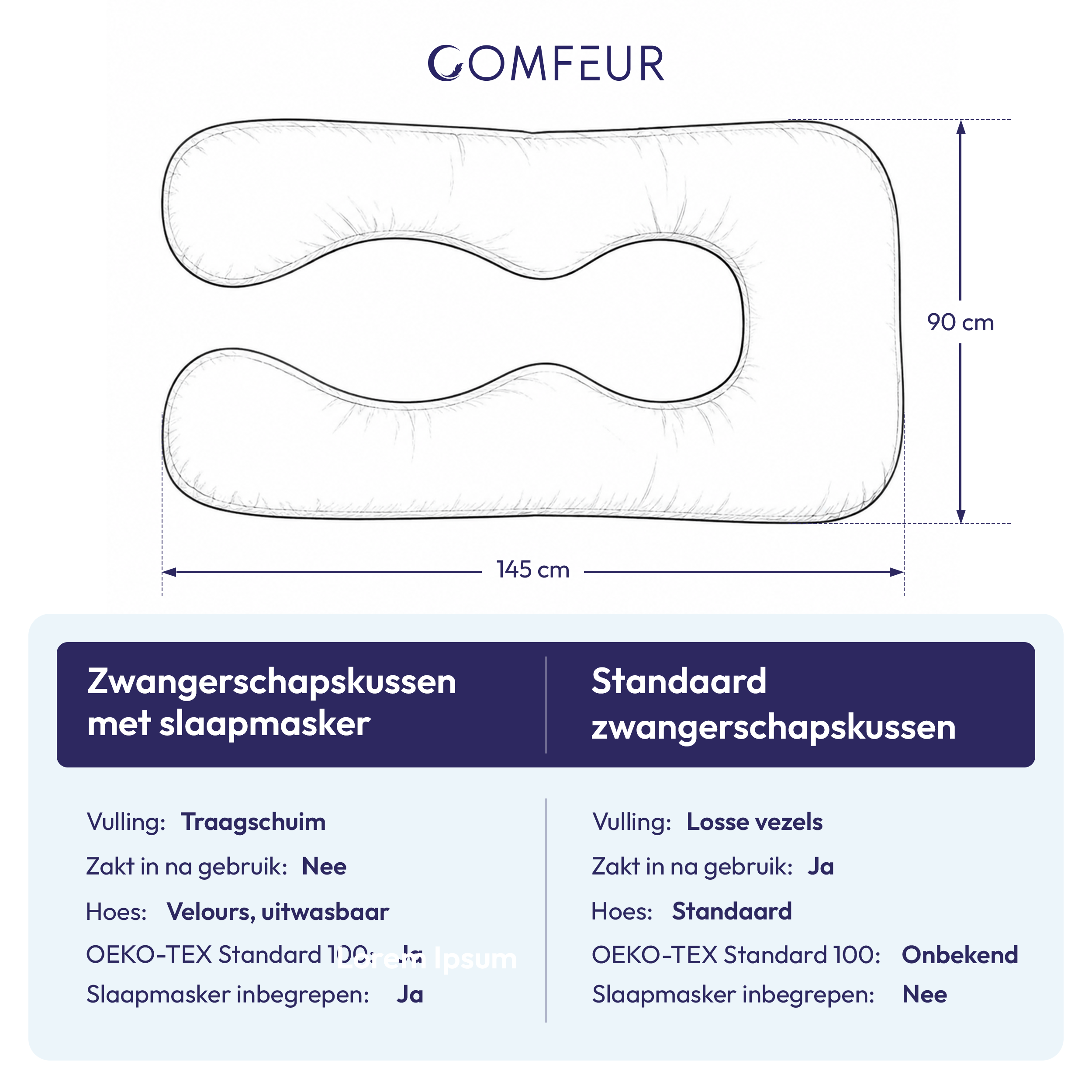 Komfort-Schwangerschaftskissen aus Memory-Schaum XXL inkl. kostenloser Schlafmaske