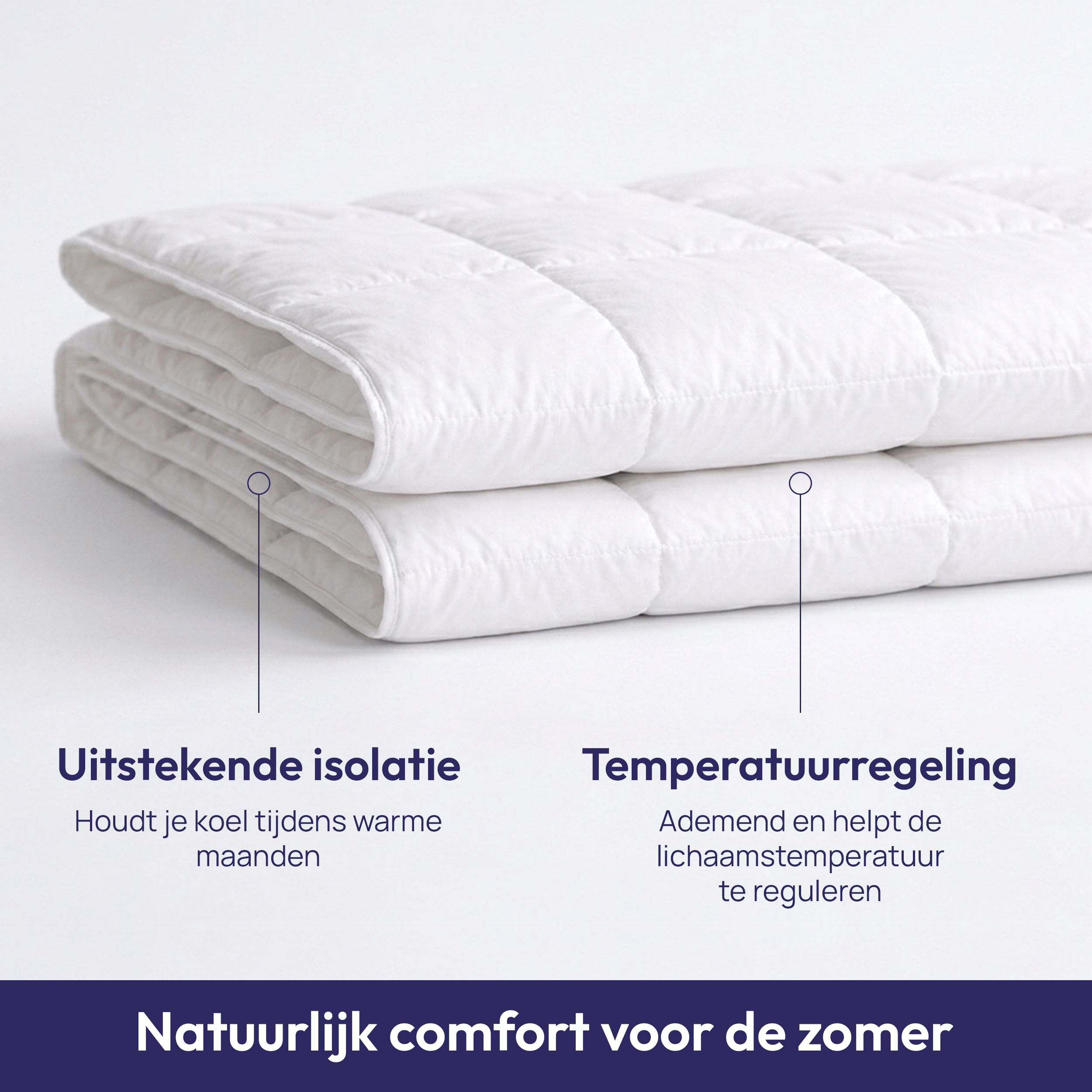 Comfeur wollen zomerdekbed – Europees wol – Katoenen tijk