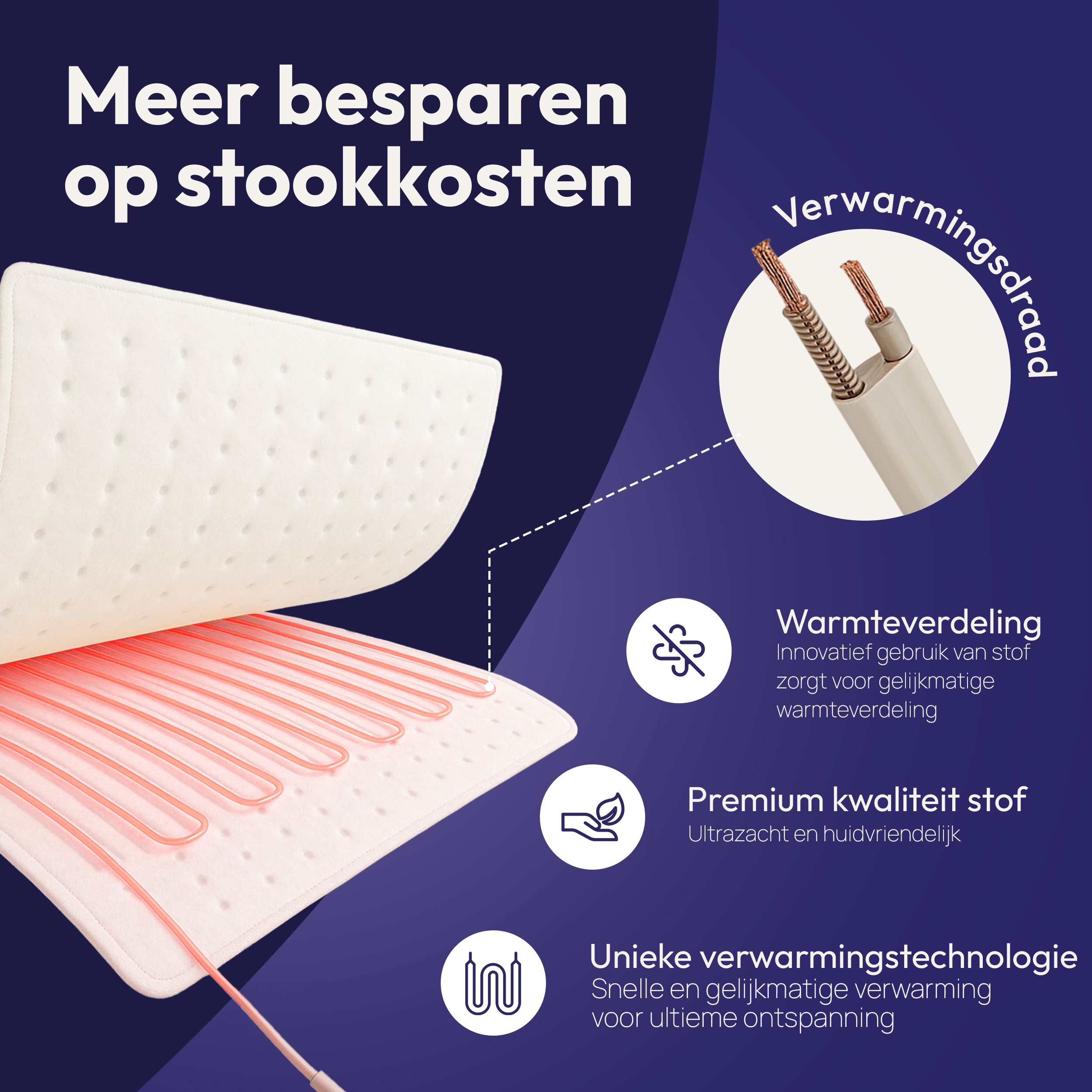 Energiezuinige elektrische onderdeken met snelle voorverwarming