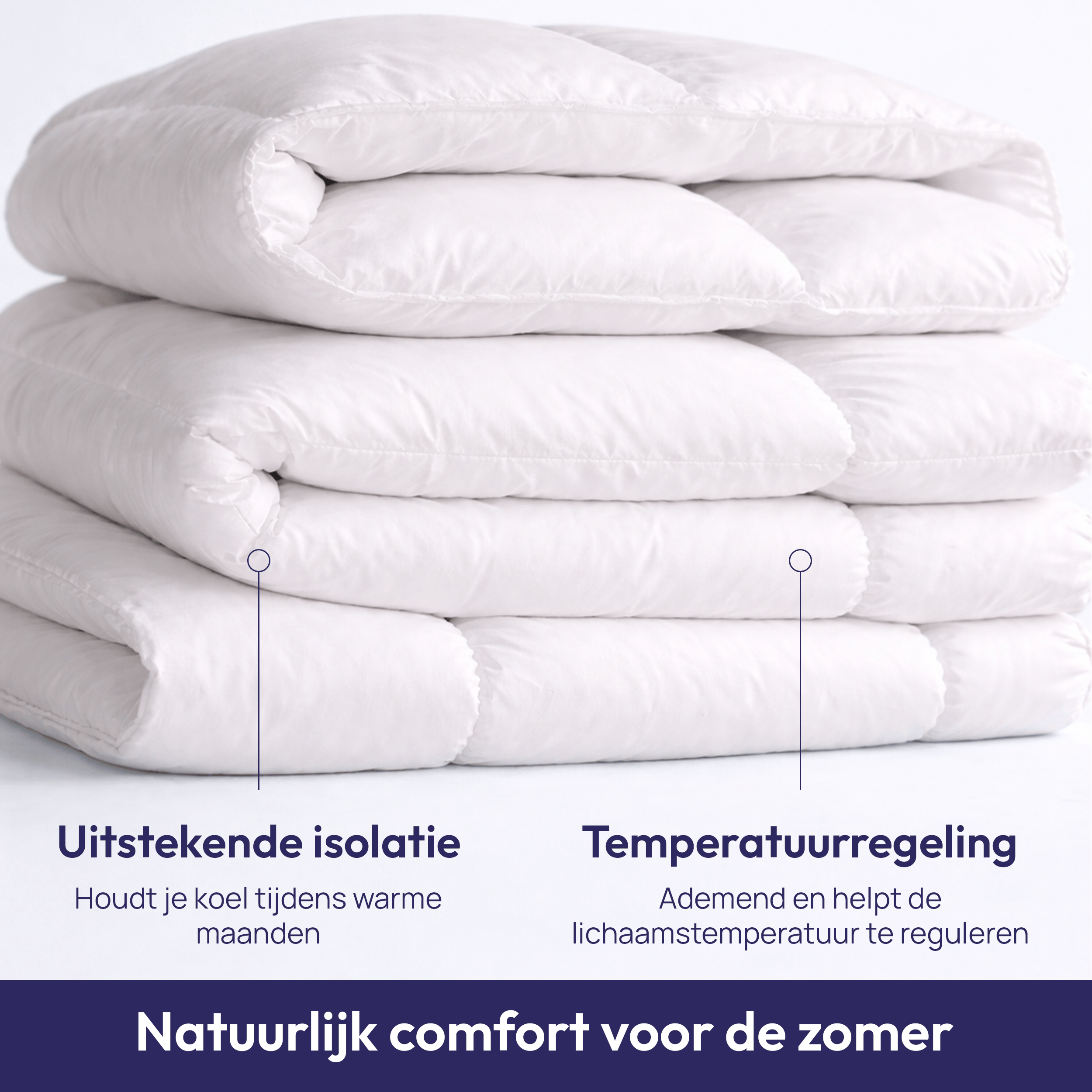 Comfeur Sommerbettdecke aus Wolle mit Baumwollbezug – Europäische Wolle – Leicht und frisch