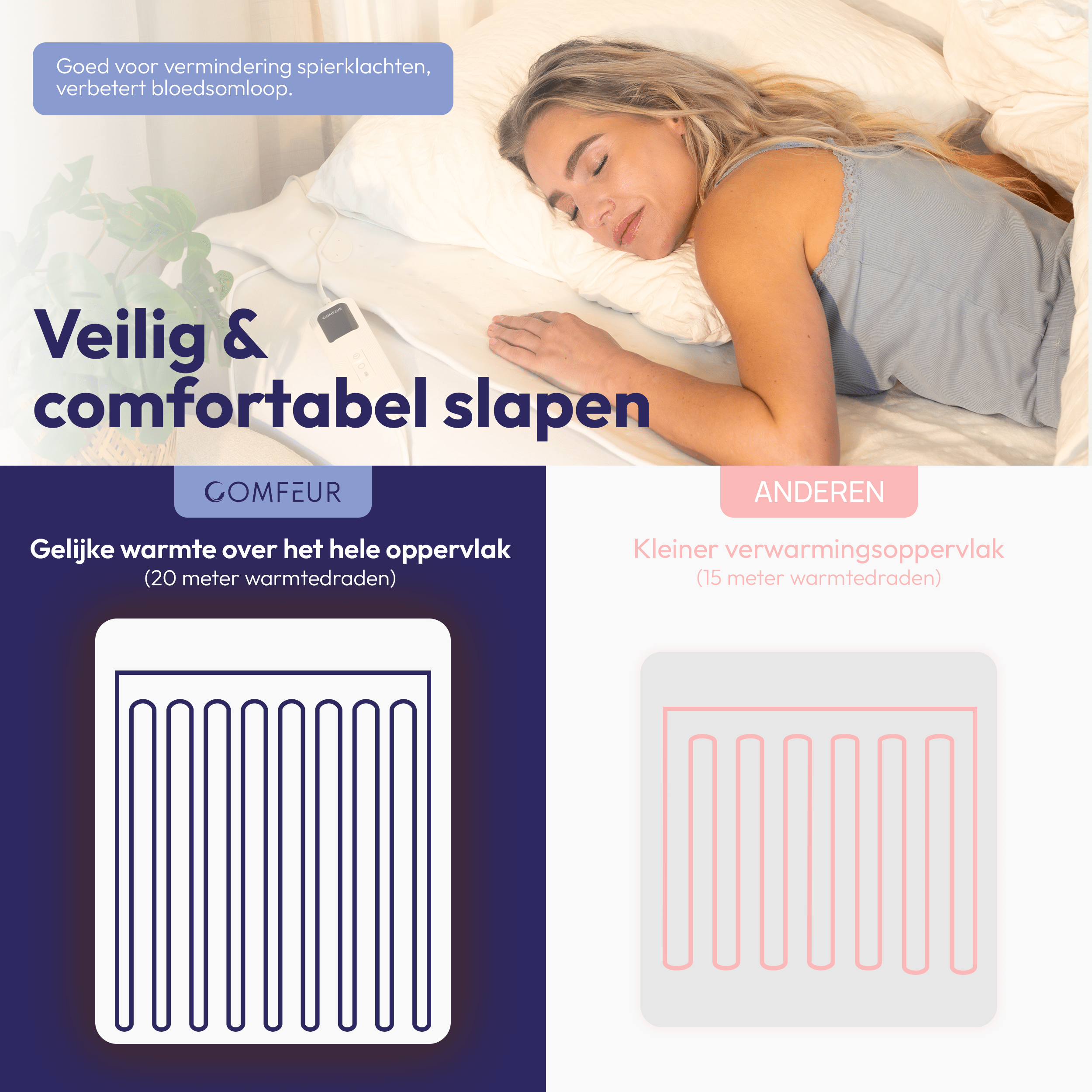 Comfeur electric blanket extra long - 190x80 CM